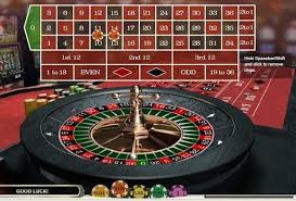 Echtgeld Online Roulette Chancen und Strategien entdecken