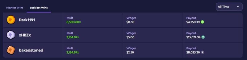 Exploring the Thrills and Frustrations of the Mission Uncrossable Demo in Canada, roobet mission uncrossable