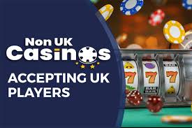 Exploring Non UK Licensed Online Casinos Opportunities and Risks