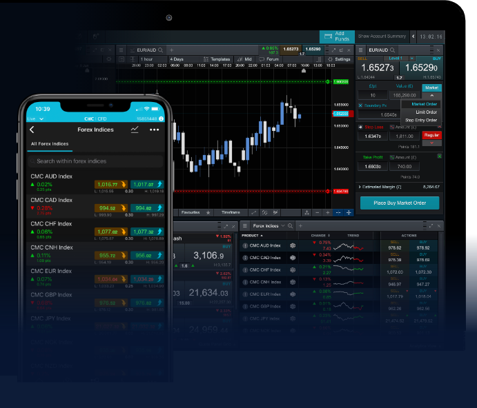 Unlocking Success The Forex Trading Business Explained