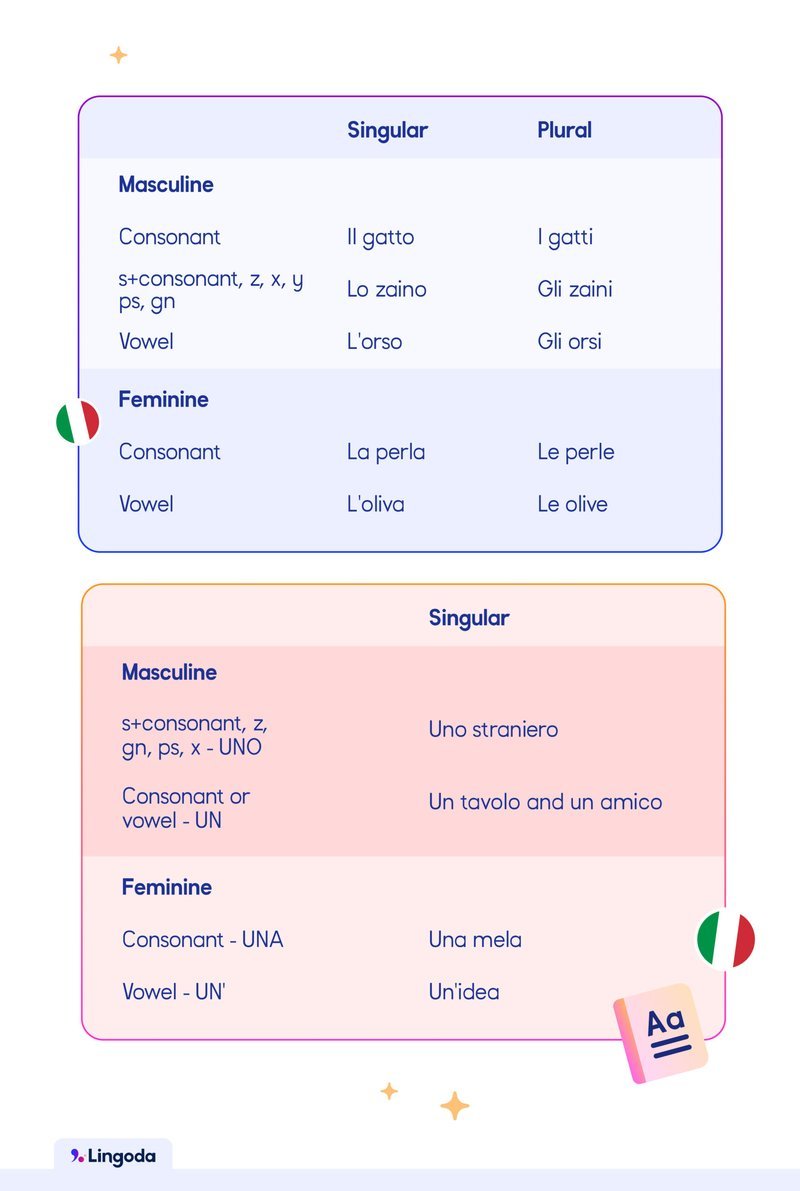 Registra ora su Spinbara Casino e ricevi un bonus di benvenuto esclusivo in